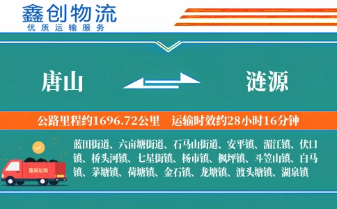 唐山到涟源物流公司