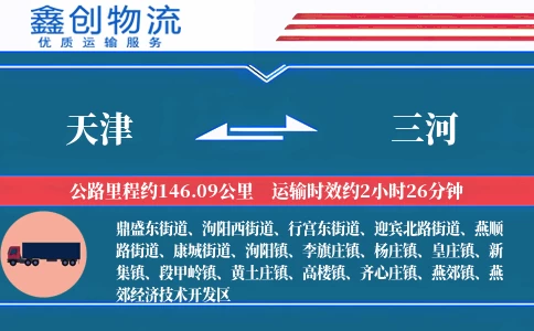 天津到三河物流公司