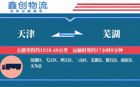 天津到芜湖物流公司