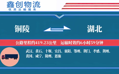 铜陵到湖北物流公司