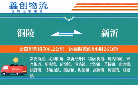 铜陵到新沂物流公司