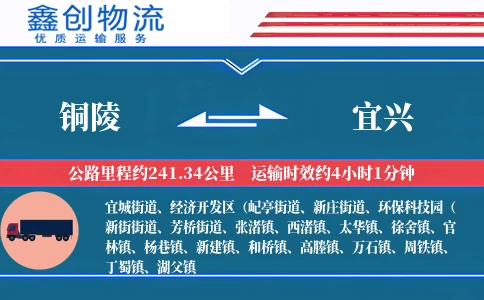 铜陵到宜兴物流公司