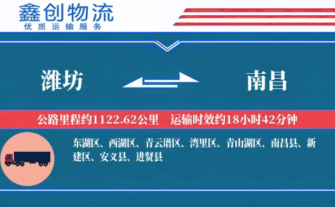 潍坊到南昌物流公司