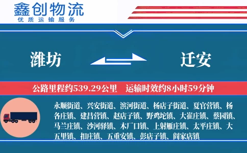 潍坊到迁安物流公司