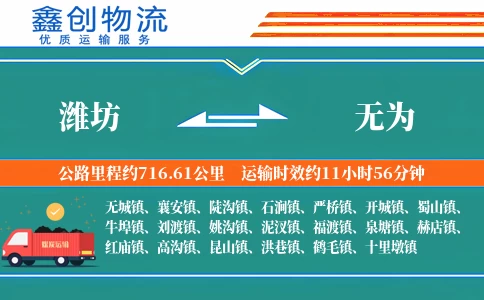 潍坊到无为物流公司