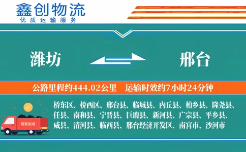 潍坊到邢台物流公司