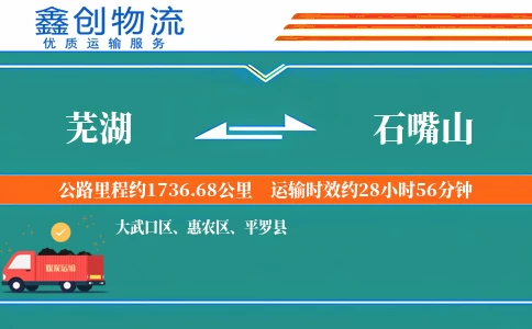 芜湖到石嘴山物流公司