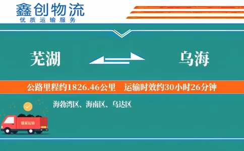 芜湖到乌海物流公司