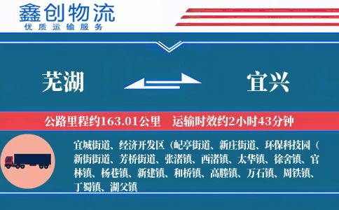 芜湖到宜兴物流公司