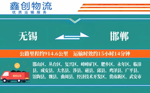 无锡到邯郸物流公司