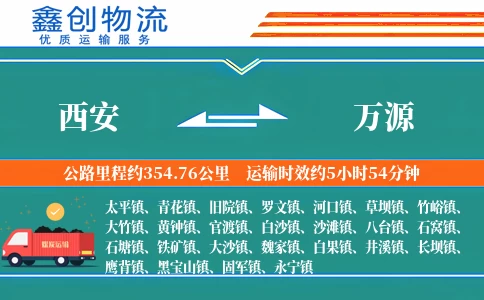 西安到万源物流公司