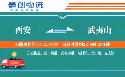 西安到武夷山物流公司