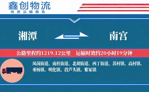 湘潭到南宫物流公司