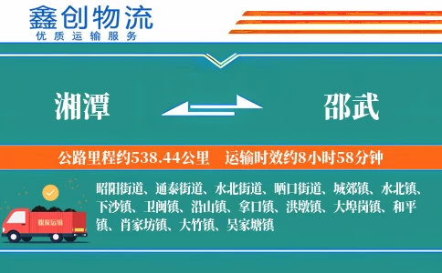 湘潭到邵武物流公司