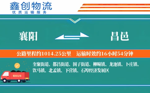 襄阳到昌邑物流公司