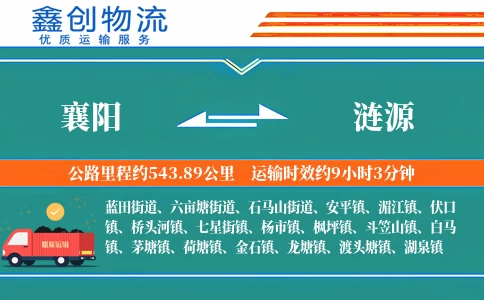 襄阳到涟源物流公司