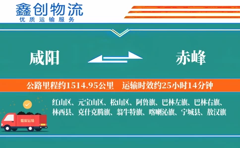 咸阳到赤峰物流公司