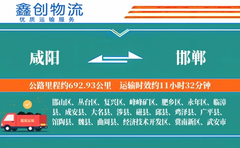 咸阳到邯郸物流公司