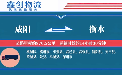 咸阳到衡水物流公司