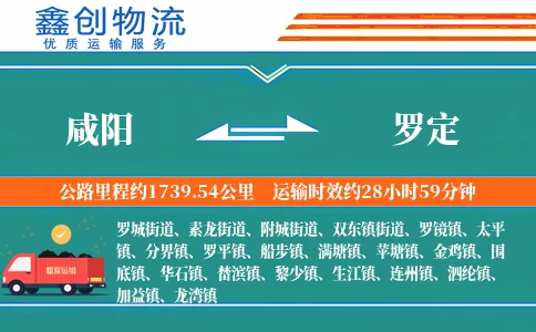 咸阳到罗定物流公司