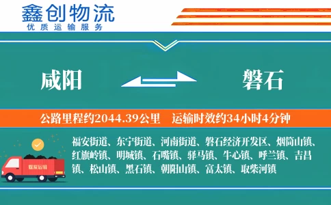 咸阳到磐石物流公司