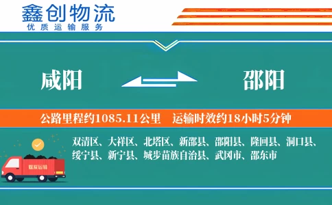 咸阳到邵阳物流公司