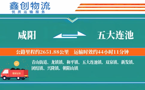 咸阳到五大连池物流公司