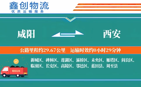 咸阳到西安物流公司