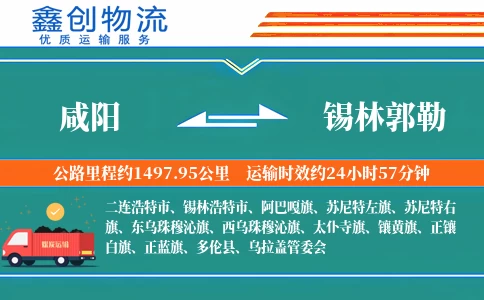 咸阳到锡林郭勒物流公司