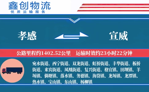 孝感到宣威物流公司