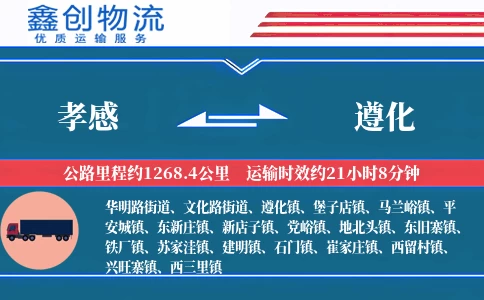 孝感到遵化物流公司