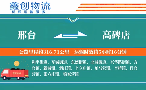 邢台到高碑店物流公司