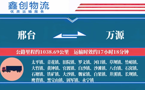 邢台到万源物流公司