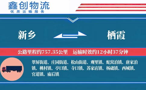 新乡到栖霞物流公司