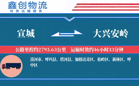宣城到大兴安岭物流公司