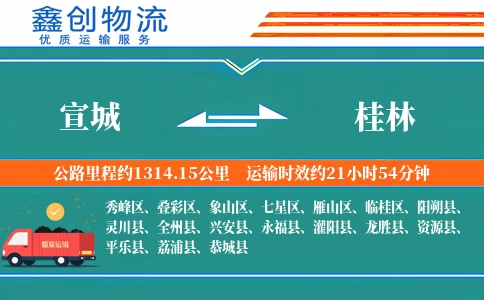 宣城到桂林物流公司