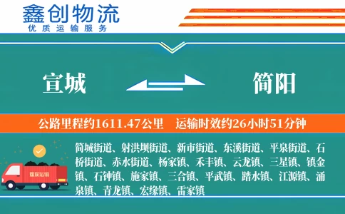 宣城到简阳物流公司