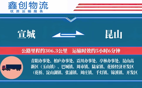 宣城到昆山物流公司