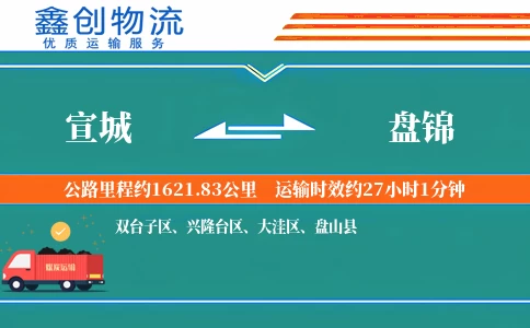 宣城到盘锦物流公司