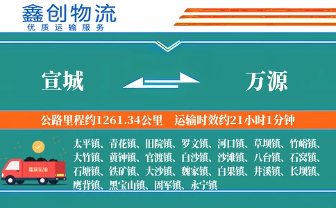 宣城到万源物流公司