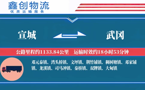 宣城到武冈物流公司