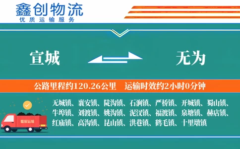 宣城到无为物流公司