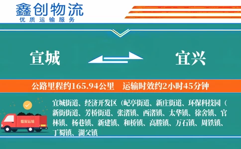 宣城到宜兴物流公司