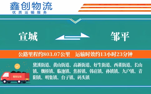 宣城到邹平物流公司