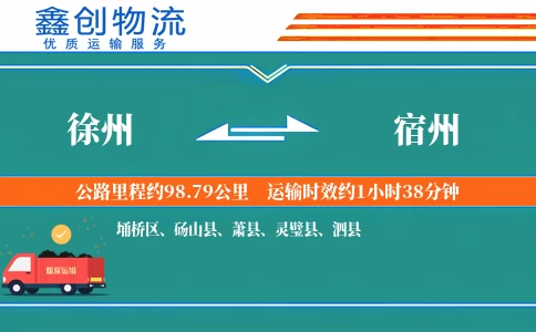 徐州到宿州物流公司