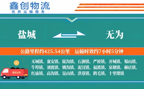 盐城到无为物流公司