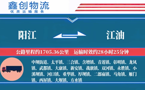 阳江到江油物流公司