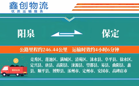 阳泉到保定物流公司