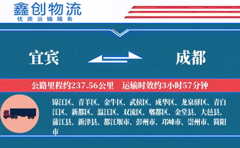 宜宾到成都物流公司