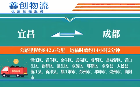 宜昌到成都物流公司